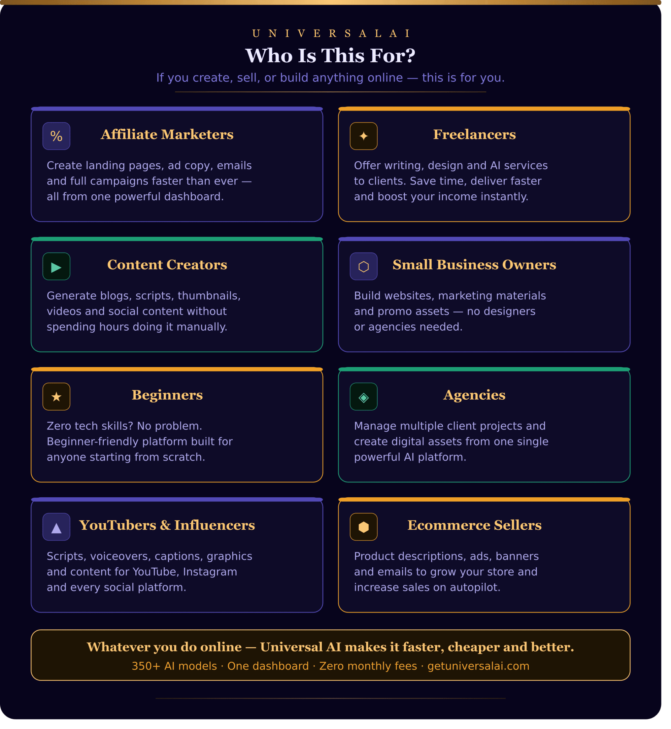 Universal Ai